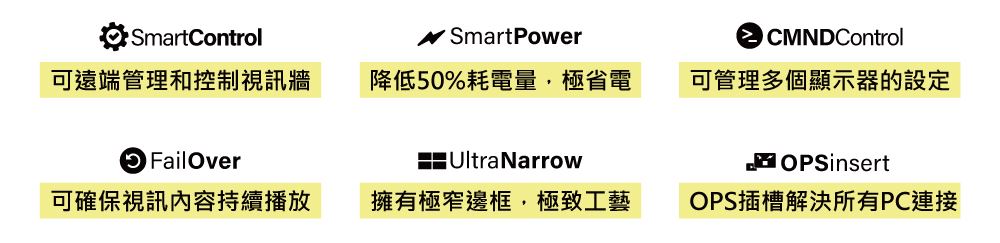 根據Intel Corporation曾做過的一項報告指出 : 數位電子看板比起一般靜態看板多吸引的觀看次數高達四倍之多!