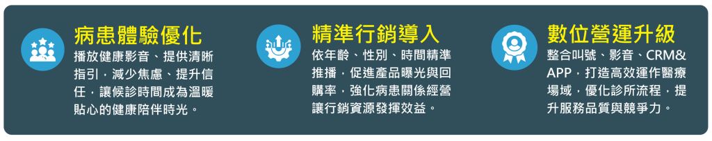 病患體驗優化、精準行銷導入、數位營運升級