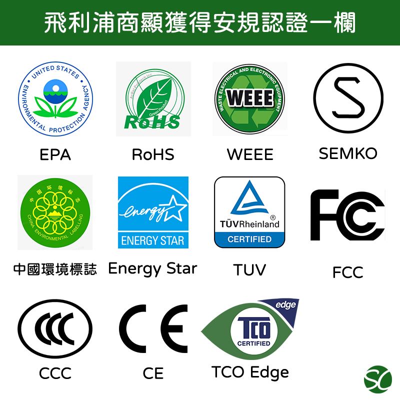 飛利浦獲得國際認證標章介紹 – 商用顯示器.電視牆.數位看板《仕錩國際》