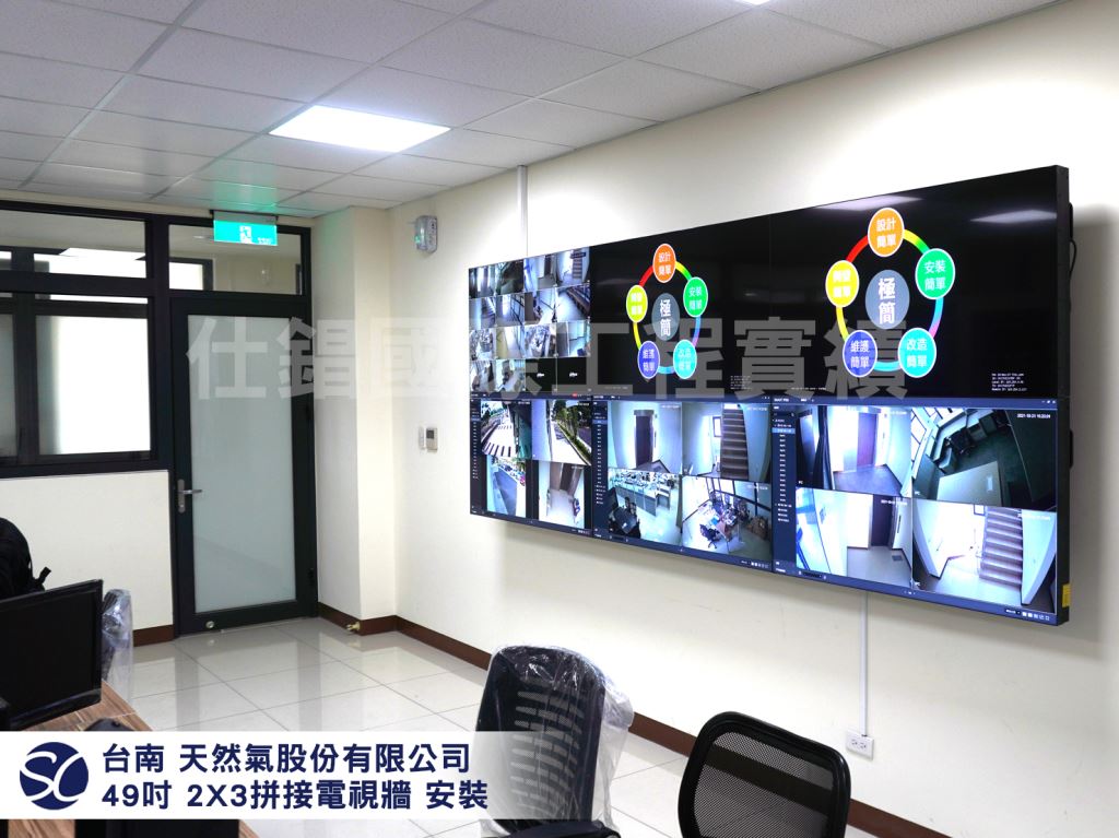 《仕錩國際》3x2拼接 數位觸控螢幕顯示器 大台南區天然氣股份有限公司 拼接電視牆
