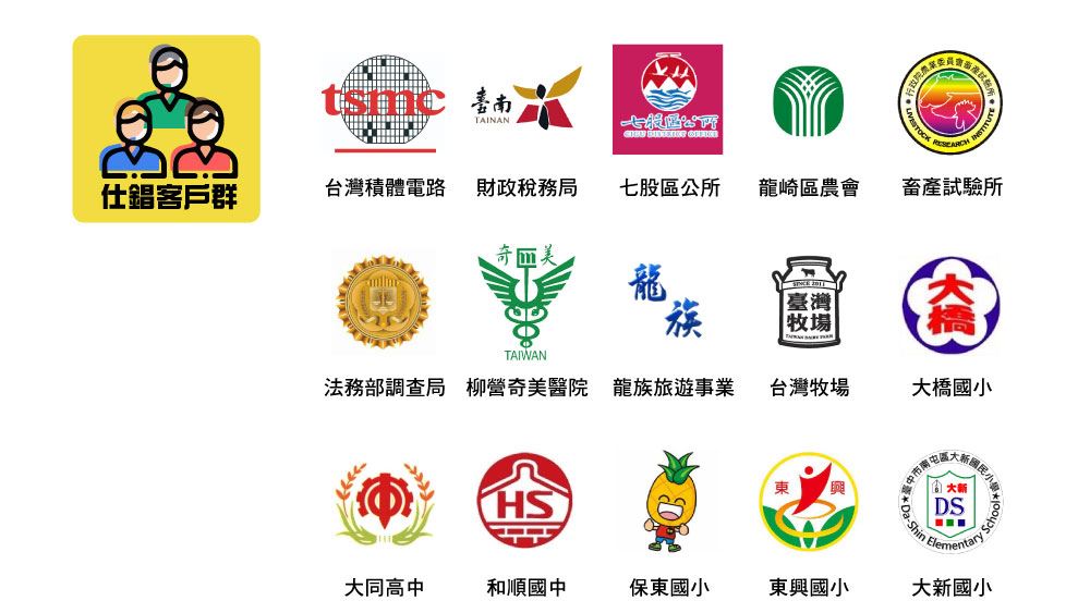 仕錩國際LED字幕機設備安裝客戶群